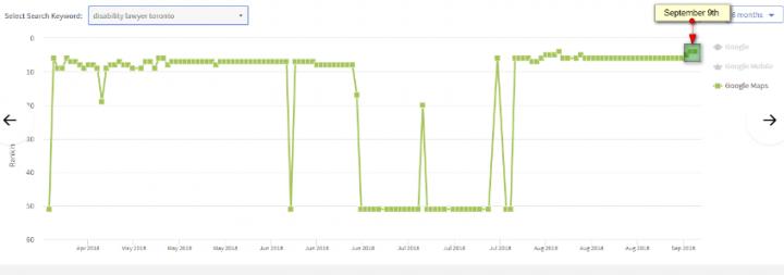 algo update 3.jpg