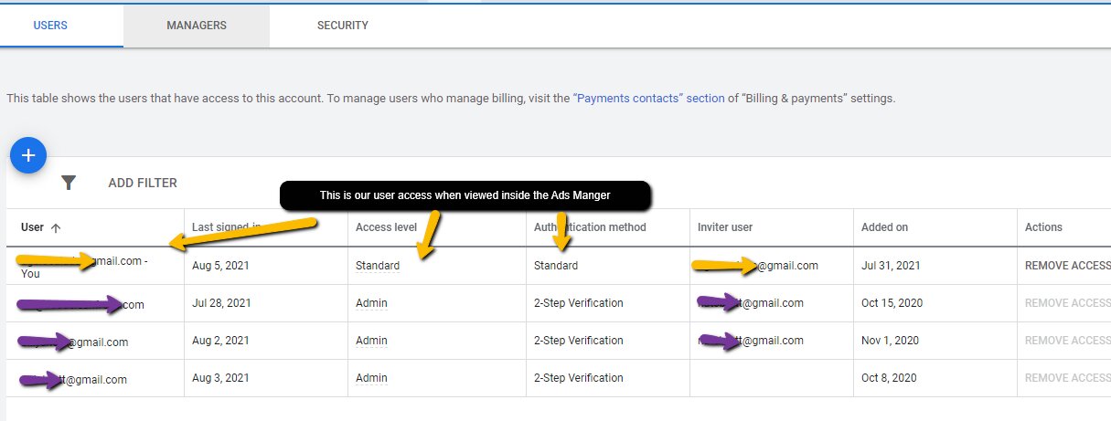 Clients Users and access inside our Ads Manager .jpg