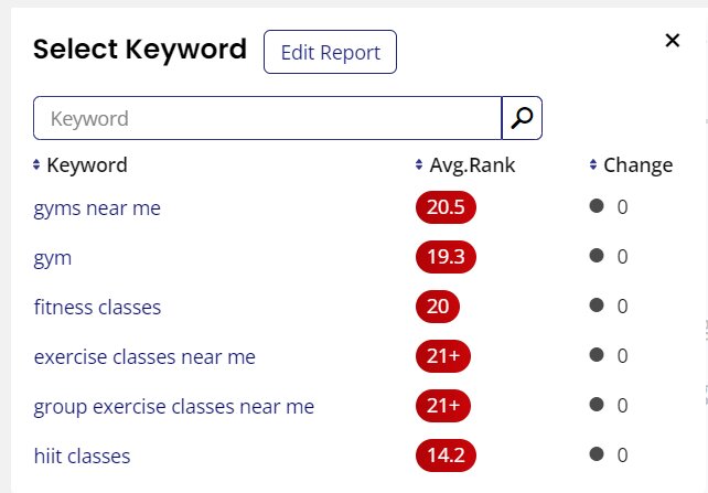 f45 keywords.jpg