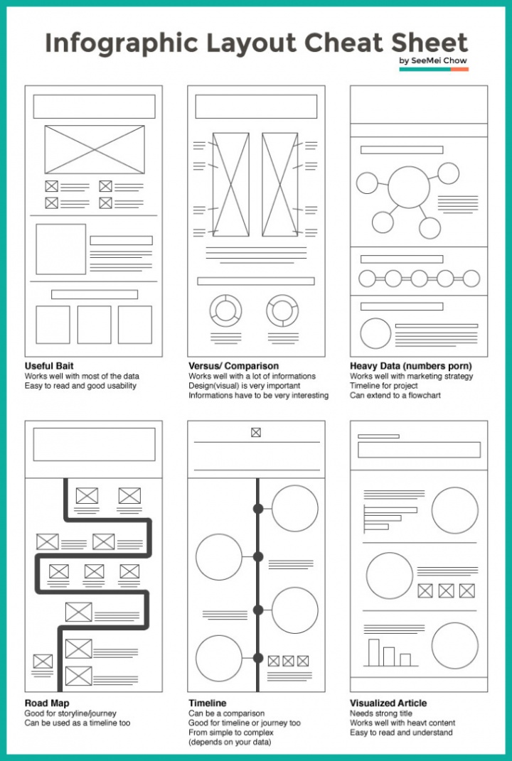 infographic_layout_cheat-760x1130.jpg
