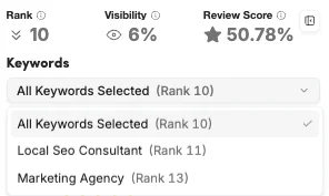 Multi Keyword Local Rank Tracking - GMBapi.webp