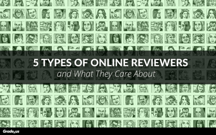 Online-Reviewers.jpg