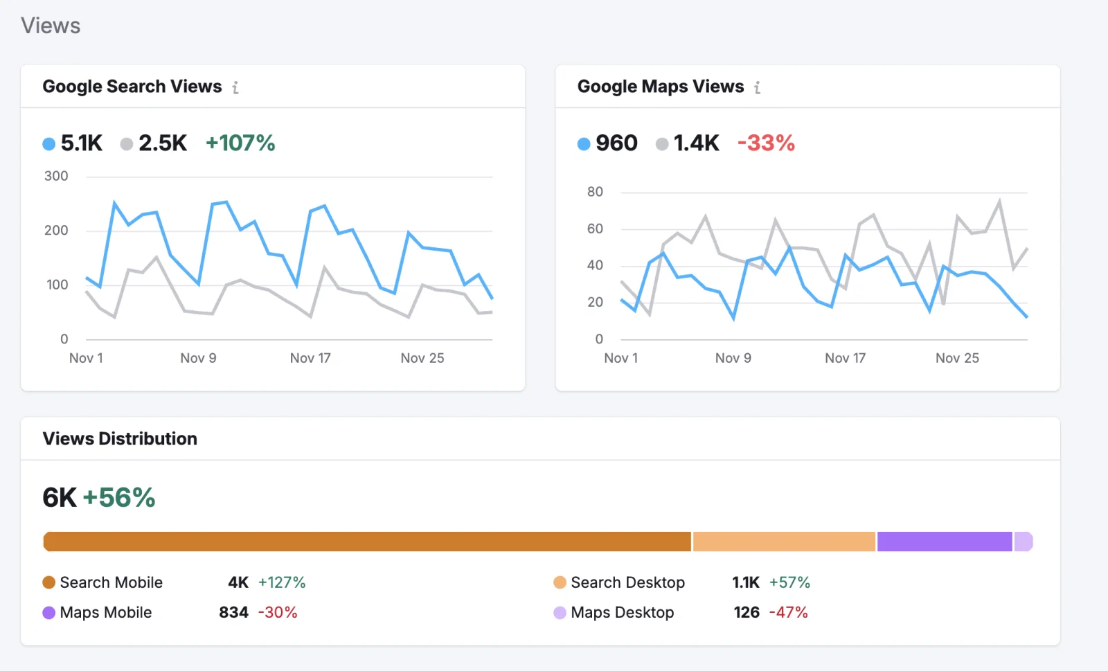 Screenshot 2025-12-29 at 10.30.23 PM.webp