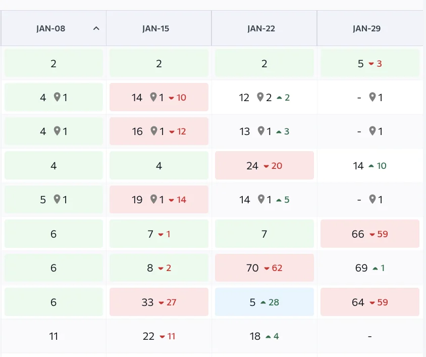 Screenshot 2026-01-29 at 7.40.15 AM.webp