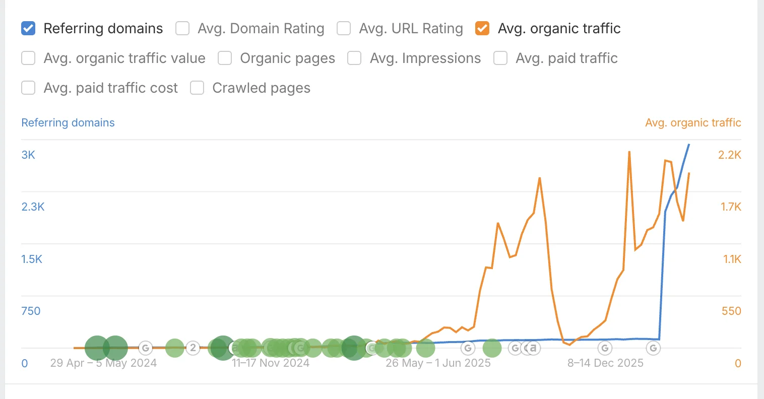 Screenshot 2026-03-20 at 9.31.12 AM.webp