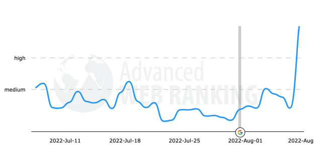 t-advancedwebranking-1660041321.png