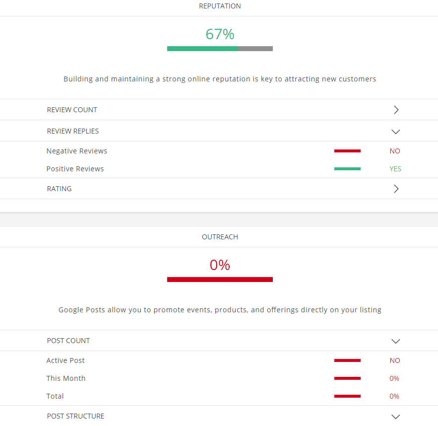 ThriveHive Grade 2.png