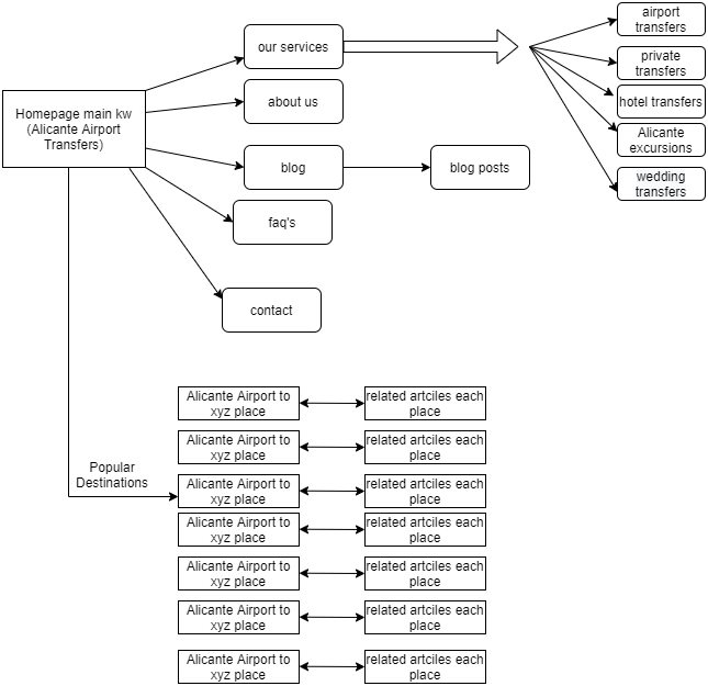 Untitled Diagram (2).png