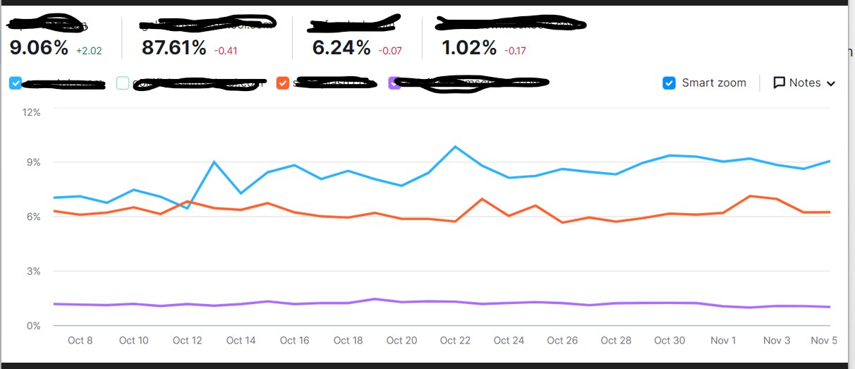 website ranking.jpg