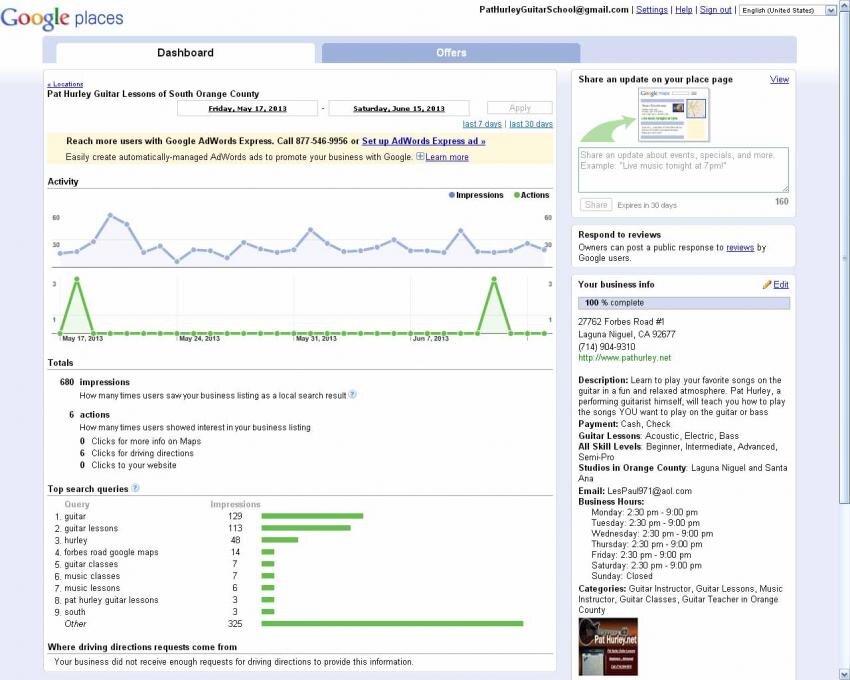 Hurley Analytics061513.jpg