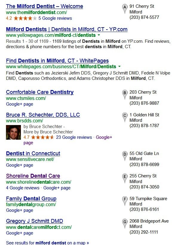 Authoritative Places Listings.jpg