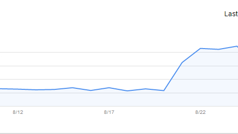 Google Insights For Local Search.png