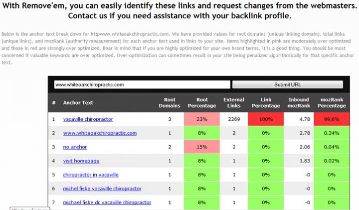 vacavilleChirobacklinks.jpg
