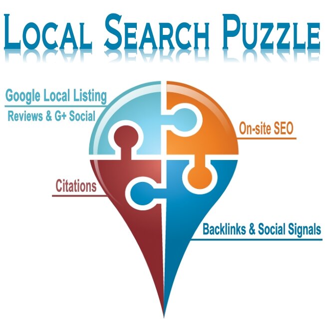 LocalSearchPuzzle.jpg