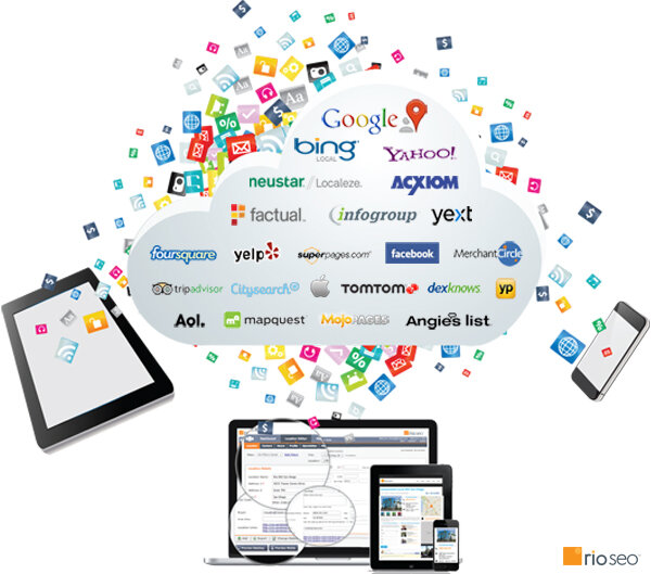 local-search-ecosystem.jpg