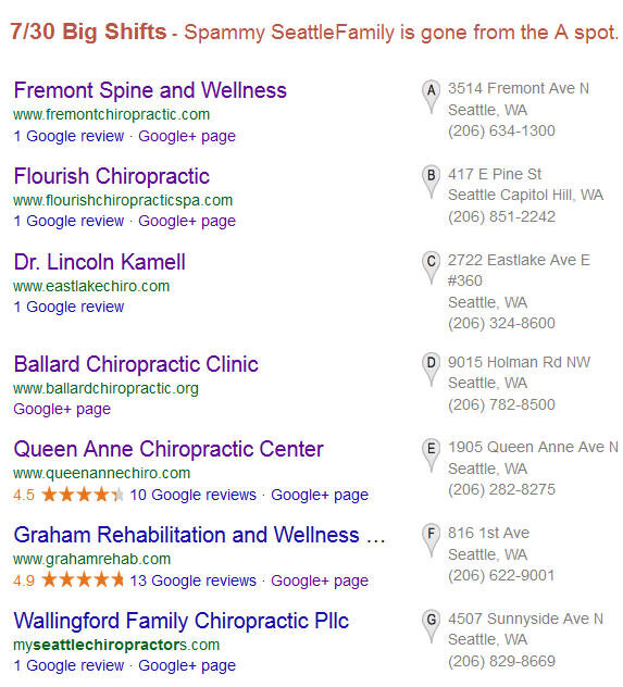 SeattleChiro7.30.jpg