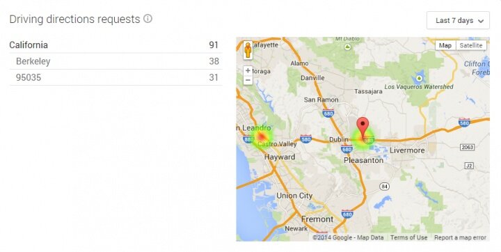 DrivingDirections.jpg