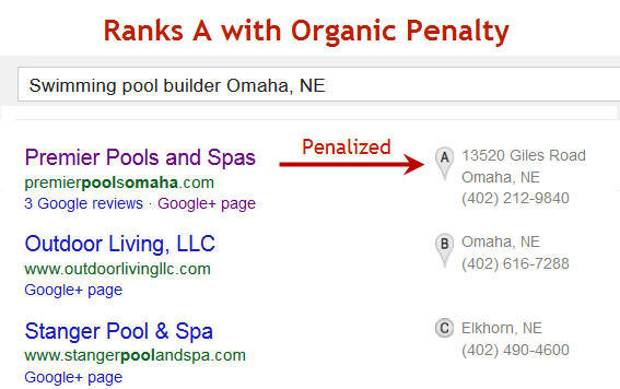 OrganicPenalty.jpg