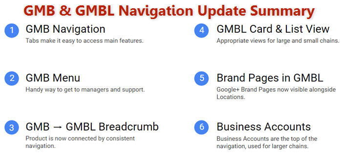 GMBnavSummary.jpg