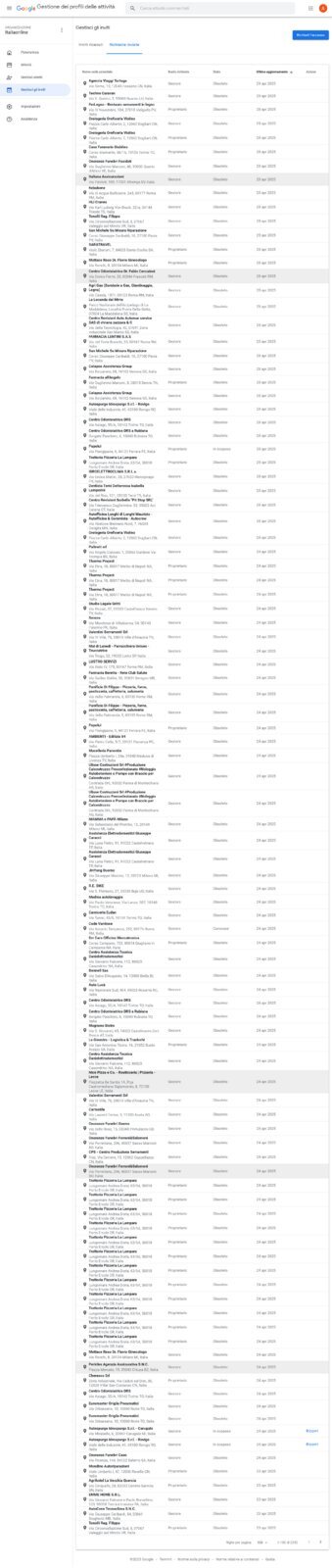 screencapture-business-google-u-7-organizations-118105239639064717467-invitations-2025-04-29-0...jpg