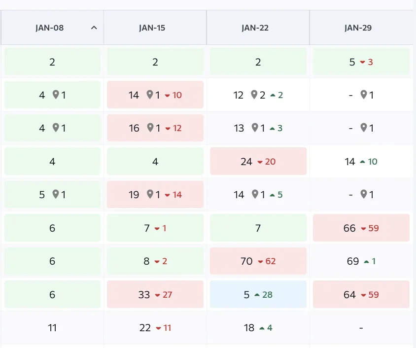 Screenshot 2026-01-29 at 7.40.15 AM.webp