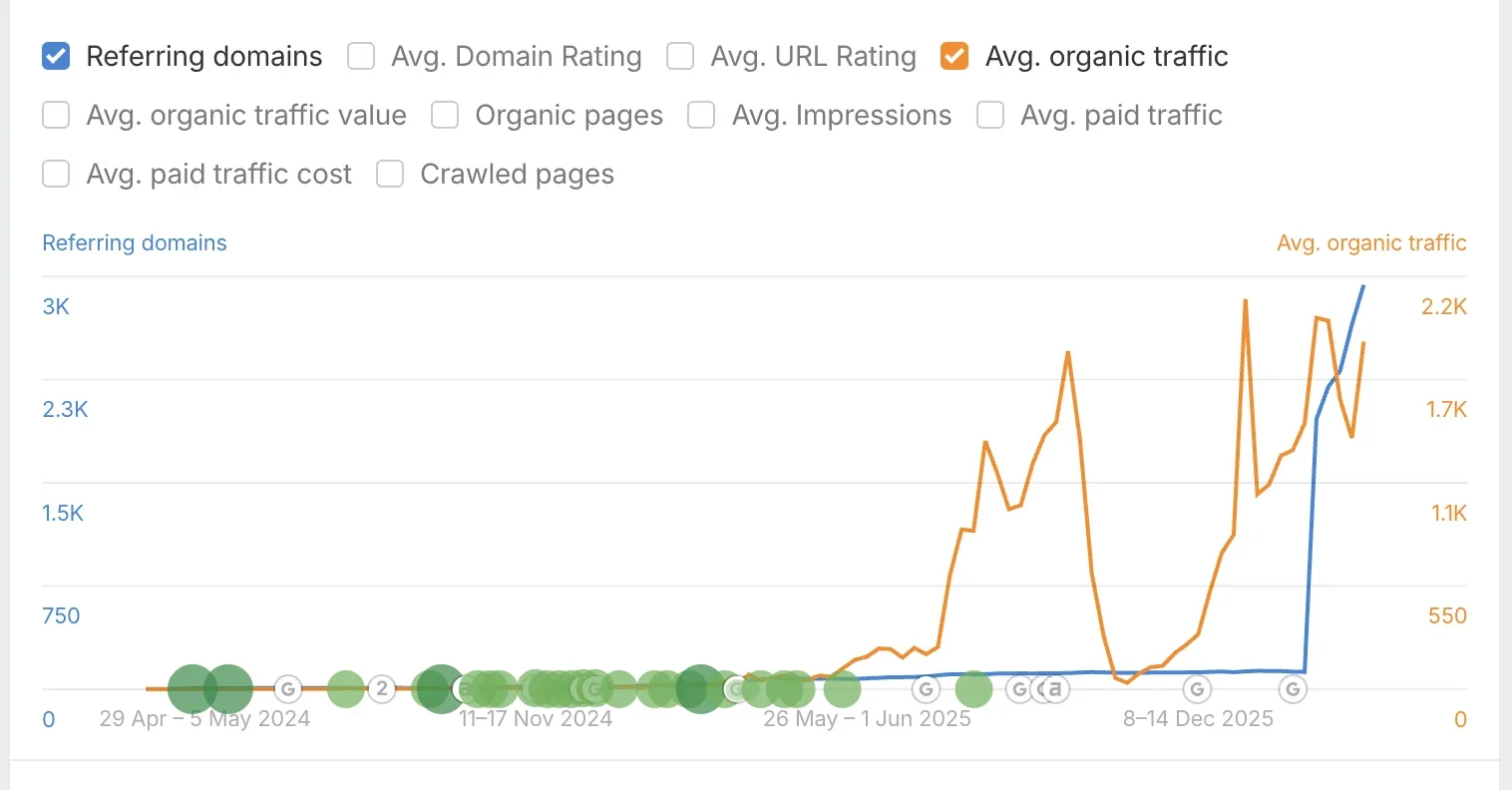 Screenshot 2026-03-20 at 9.31.12 AM.webp