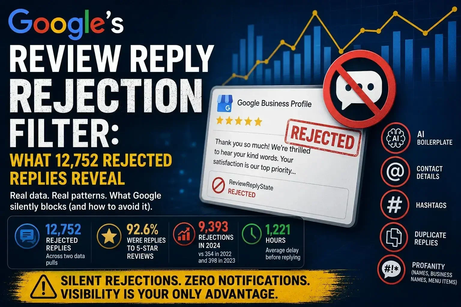 Image rejected reviews.webp