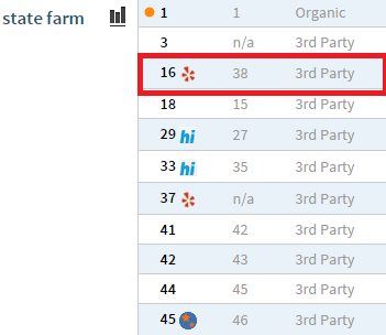 state farm yelp.png