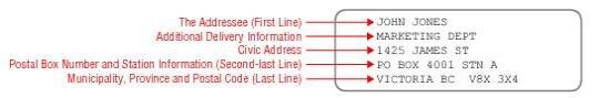 PGaddress-e.4.1.5.jpg