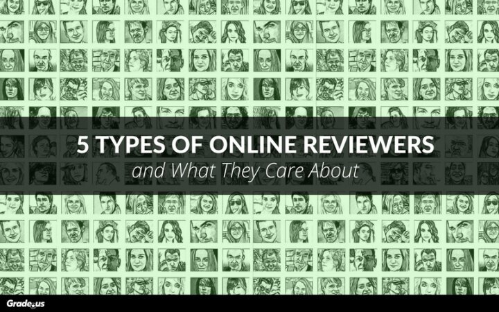 Online-Reviewers.jpg