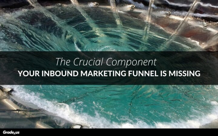InboundMarketingReviews.jpg