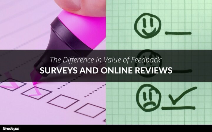 Surveys-Online-Reviews.jpg