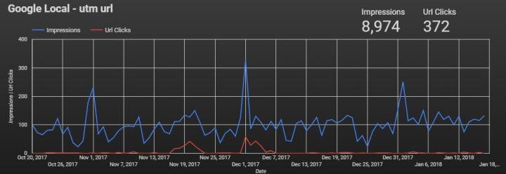 pretty_charts.jpg