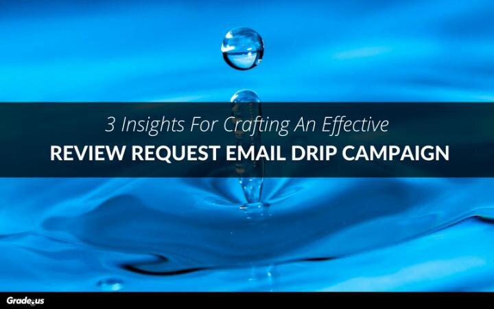 review_request_email_drip_campaign.jpg