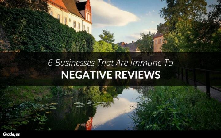 immune_negative_reviews.jpg