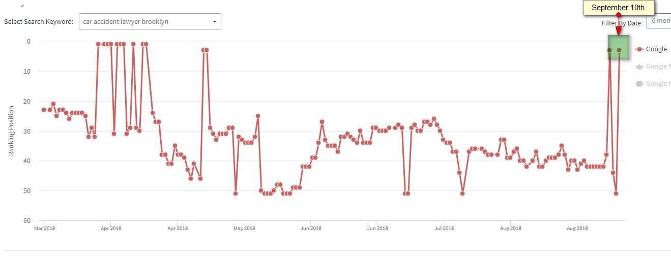 algo update 1.jpg algo update 1.jpg
