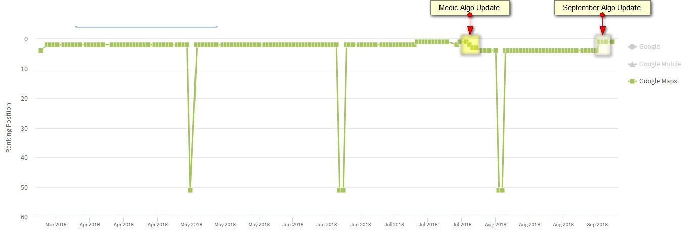 algo update 7.jpg