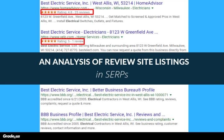 review-site-listings-in-serps.jpg