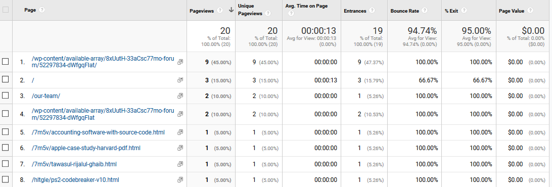Analytics(3).png Analytics(3).png