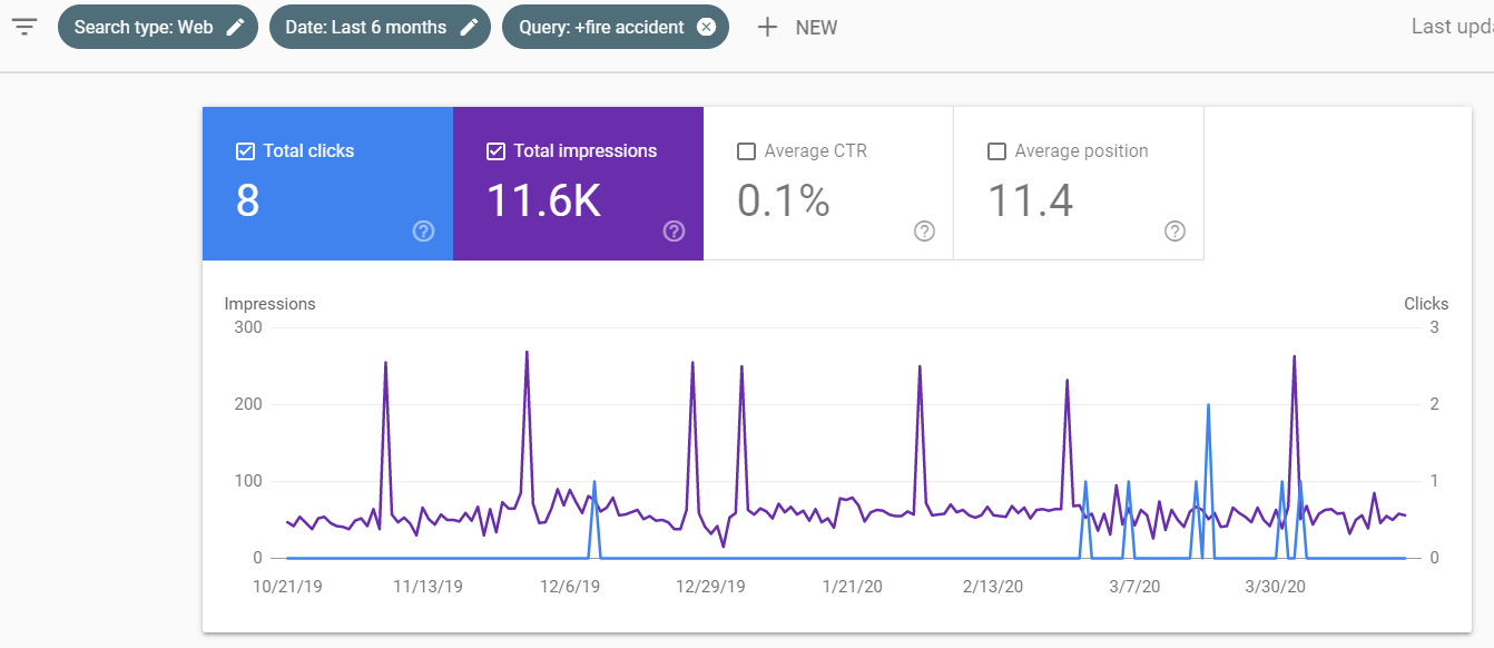 search-console-tracks-ranking-trackers.png