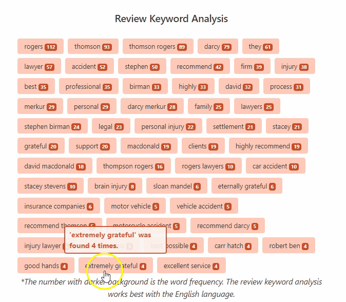 gmb-review-keyword-analysis.gif