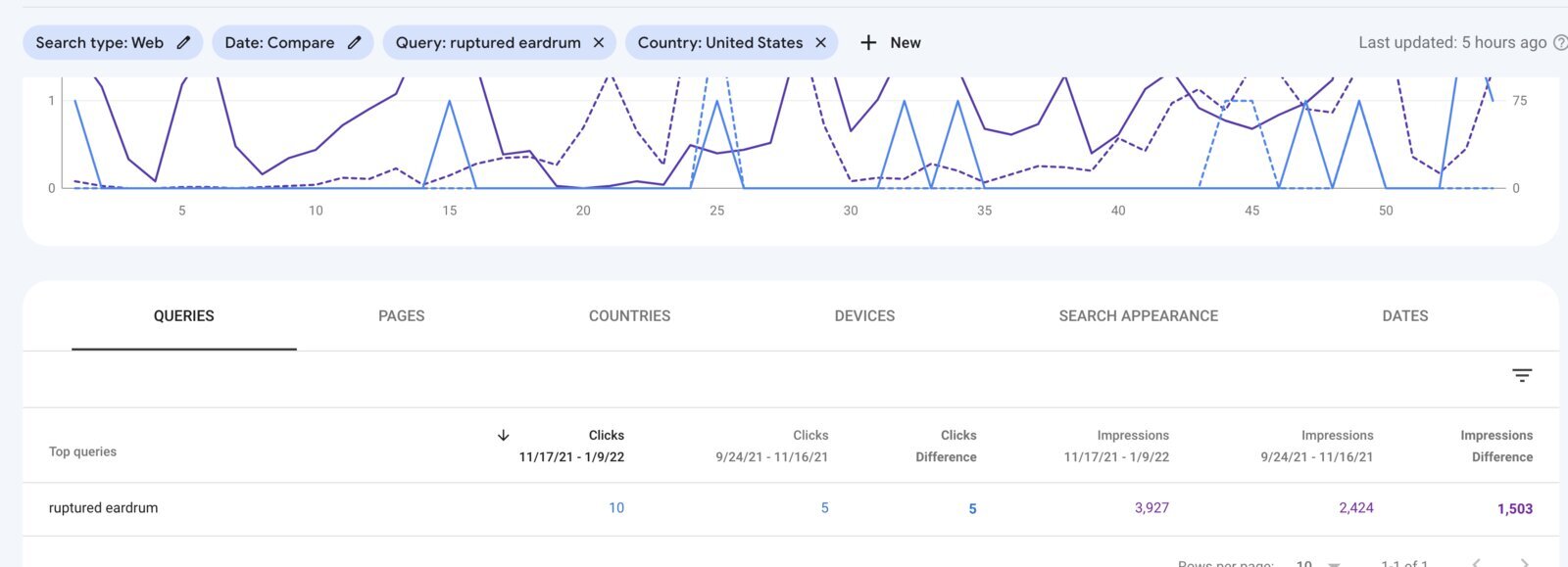 Screen Shot 2022-01-11 at 5.27.15 PM.jpg